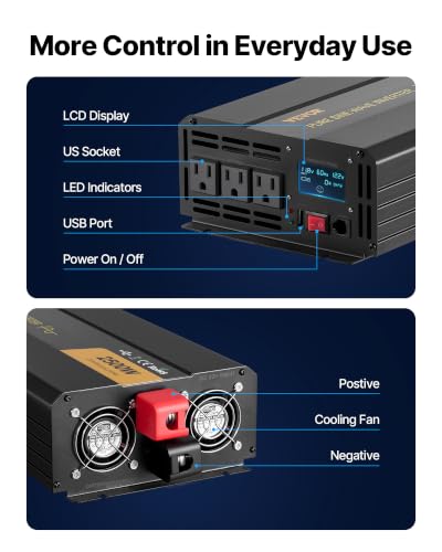 2500W Pure Sine Wave Inverter