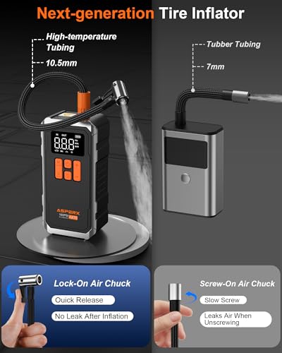 160PSI Tire Inflator Portable Air Compressor for Car