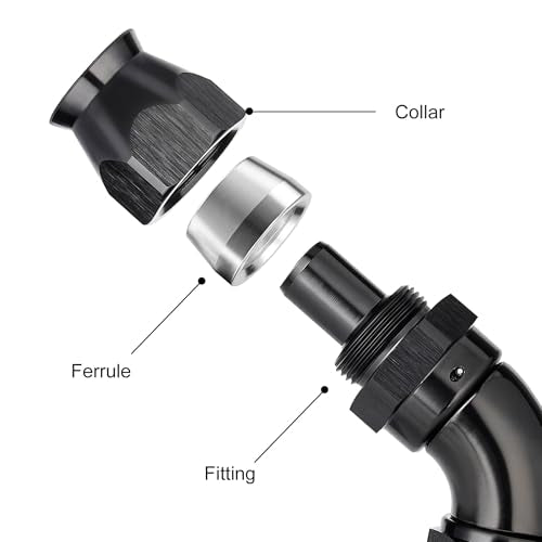 PTFE One Piece Full Flow End Hose Fitting Aluminum