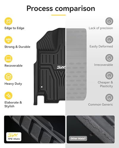 Floor Mats & Cargo Liner Fit for Honda Odyssey 2018