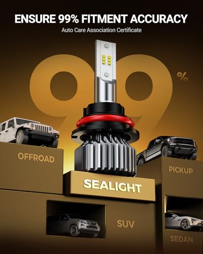 S1 9007 HB5 Bulbs or 9007 Fog Bulb 80000LM Super Bright (2 Count)