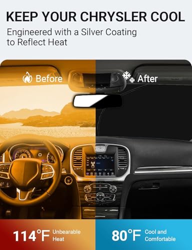 Custom Fit 2011