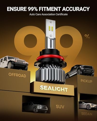 9004 LED Bulbs 80000LM 6500K Cool White (2 Count)