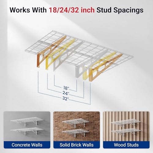 4 Pack 2x4ft Wall Shelf Garage Storage Rack Wall Mounted (4 Count)