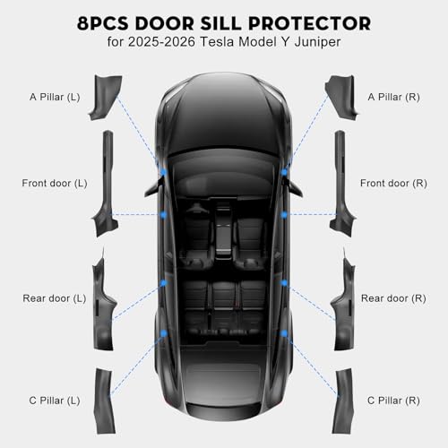 8PCS Door Sill Protector for Tesla Model Y Juniper [Anti (8 Count)