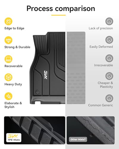 Floor Mats & Cargo Liner Fit for Tesla Model S 2021