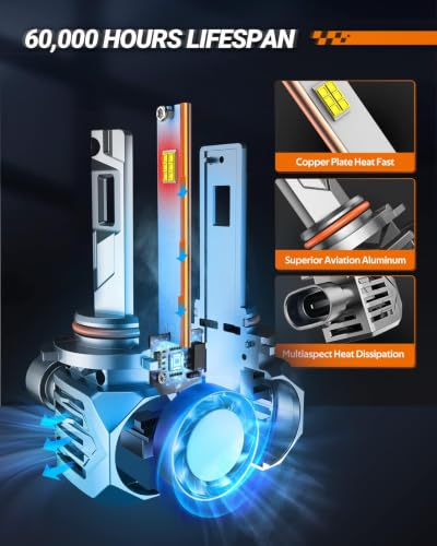 9005 Bulbs 120000LM Brightest HB3 (2 Count)