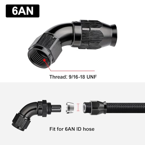PTFE One Piece Full Flow End Hose Fitting Aluminum