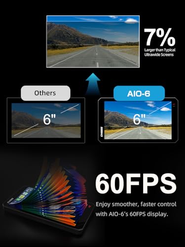 AIO 6 MAX Motorcycle Carplay Android Auto GPS Navigation System