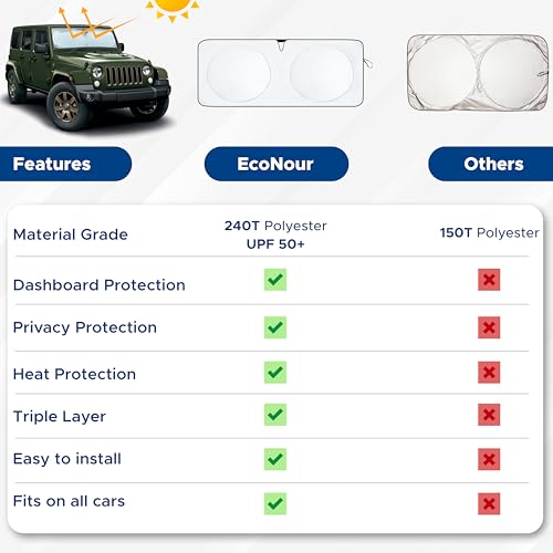 Jeep Windshield Sun Shade for Jeep Wrangler