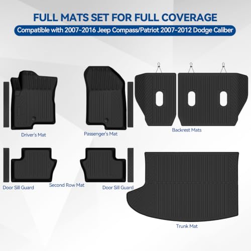 Custom Fit Floor Mats for 2007