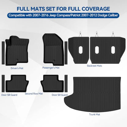 Custom Fit Floor Mats for 2007