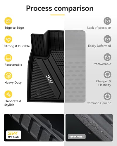 Floor Mats for BMW X5 2019