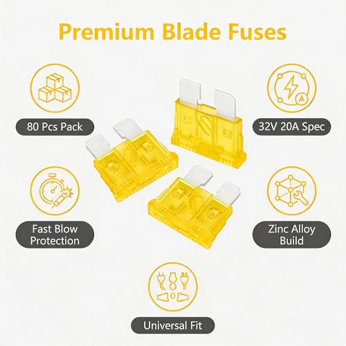 80Pcs) 20 Amp Standard Fuse, 20A Car Blade Fuses for Car/RV/Truck/SUV/Motorcycle/Boat (80 Count)