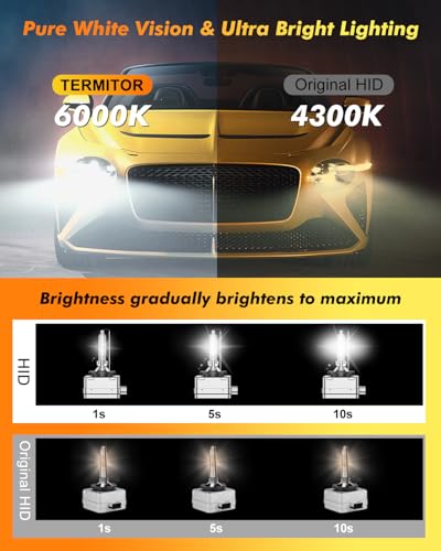 D1S HID Bulbs
