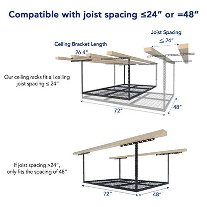 4x6 Overhead Garage Ceiling Storage Rack (2 Count)