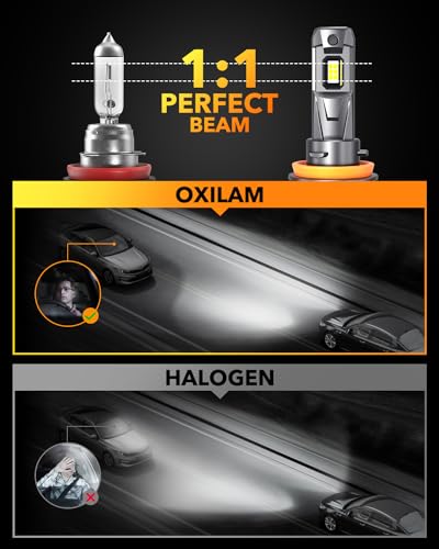 H11 LED Bulb H8 H9 Bulbs (2 Count)