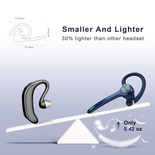 Bluetooth Headset