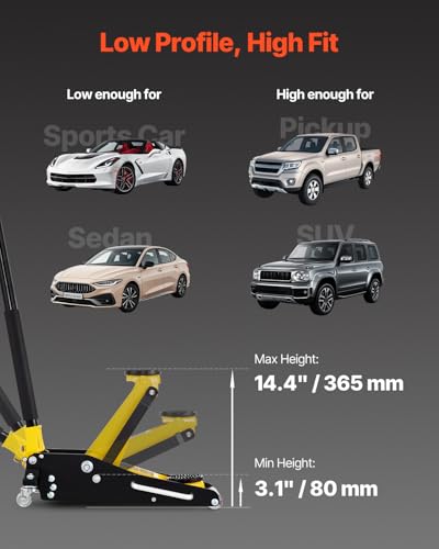 Low Profile Floor Jack 1.5 Ton