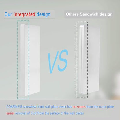 1 Gang Screwless Blank Wall Plate Cover Blank Switch Outlet Electrical Faceplate for Light Switch (4 Count)