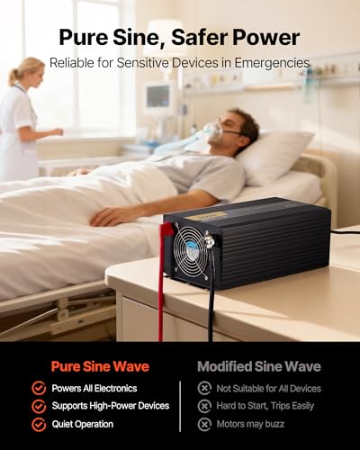 Pure Sine Wave Inverter 3500 Watt Power Inverter