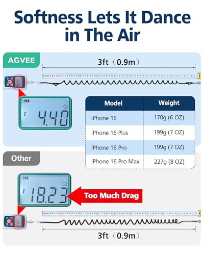 2 Pack 5ft Coiled USB (2 Count)
