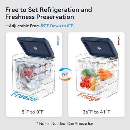 Car Fridge Portable 12V Refrigerator 40 Quart 12 Volt Freezer Compressor Cooler 12V