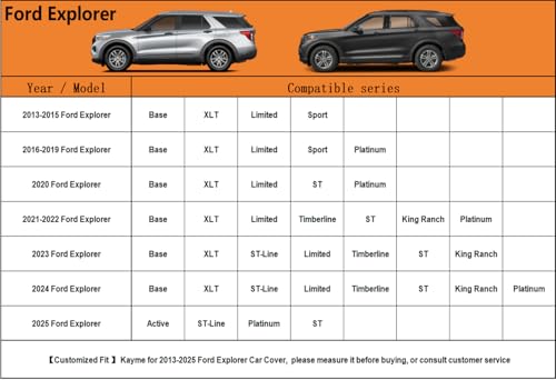 6 Layers Waterproof SUV Car Cover for Ford Explorer 2006
