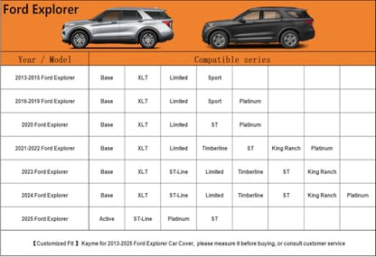 6 Layers Waterproof SUV Car Cover for Ford Explorer 2006