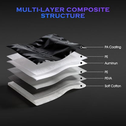 Car Cover Custom Fit for Tesla Model 3 2017