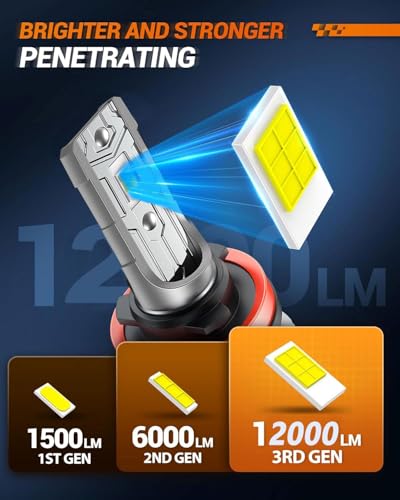 5202 LED Fog Light Bulbs