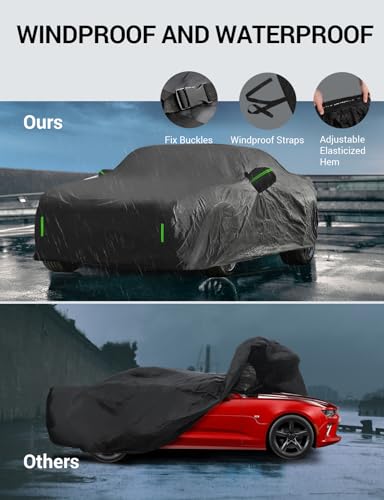 Custom Fit Car Cover for 2008