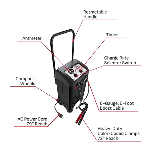 Wheeled Manual 6A Car Battery Charger and 150A Engine Starter
