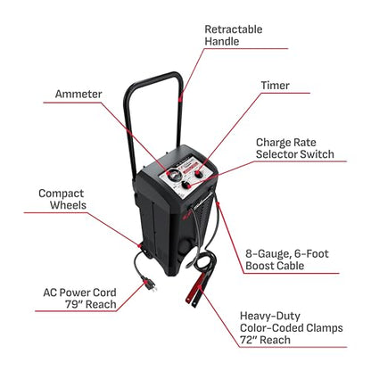 Wheeled Manual 6A Car Battery Charger and 150A Engine Starter