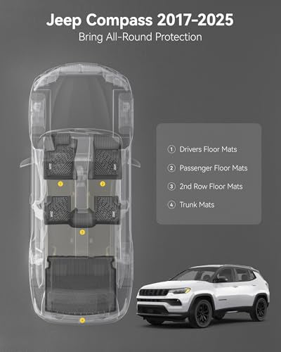 Floor Mats & Cargo Liner for Jeep Compass 2017
