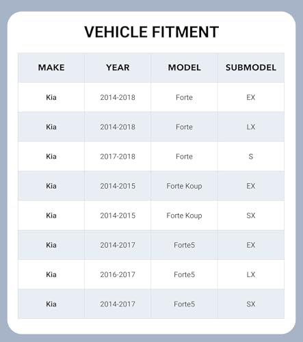 Windshield Sunshade for Kia Forte