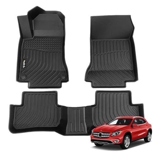 Mats for 2015