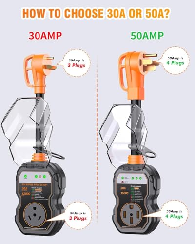 RV Surge Protector 30 amp with 15