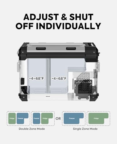 APL55 Dual Zone Portable Refrigerator Bluetooth Controlled