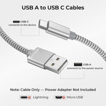 USB A to USB C Cable 6.6FT 2Pack (2 Count)