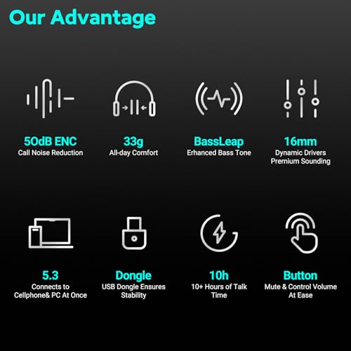 P200b Pro Bluetooth Wireless Open Ear Headphones