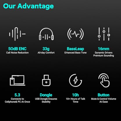 P200b Pro Bluetooth Wireless Open Ear Headphones