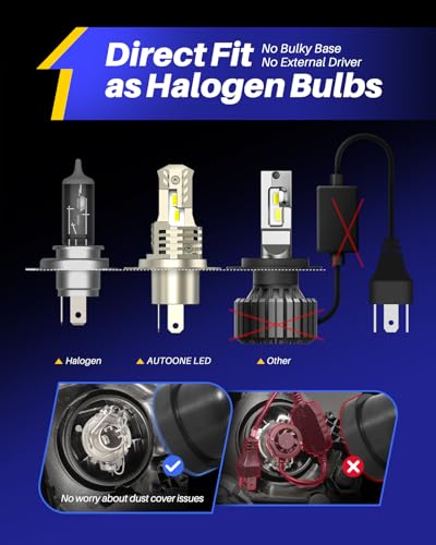 9003/H4/HB2 Bulbs LED Super Bright, 6000K White H4 Fog Lights Halogen Raplacement, Canbus Ready Direct Fit, Pack of 2 (2 Count)