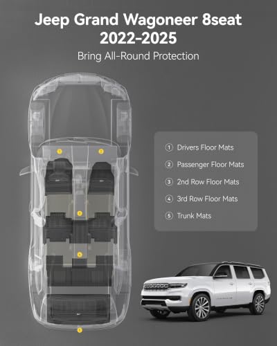 Floor Mats & Cargo Liner for Jeep Grand Wagoneer 2022