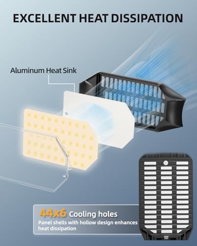 Rotatable LED Garage Light 2 Pack (2 Count)