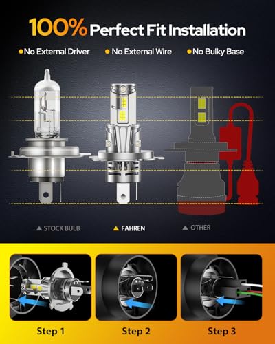 H4 Led Bulbs 𝟵𝟬𝟬𝟬𝟬𝗟𝗠 𝟭𝟱𝗫 Latest & Brightest Extreme Brightness 9003 Light Bulbs