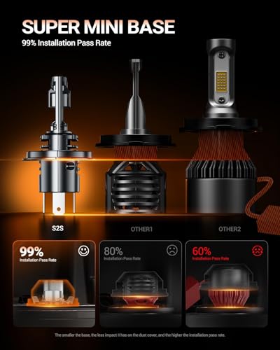 H4 Light Bulb 80 (2 Count)