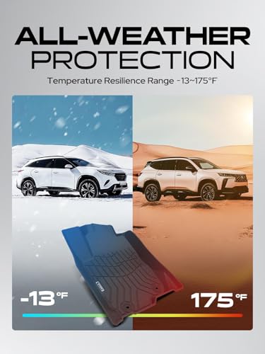 Automotive Floor Mats for Toyota RAV4 2013 (3 Count)