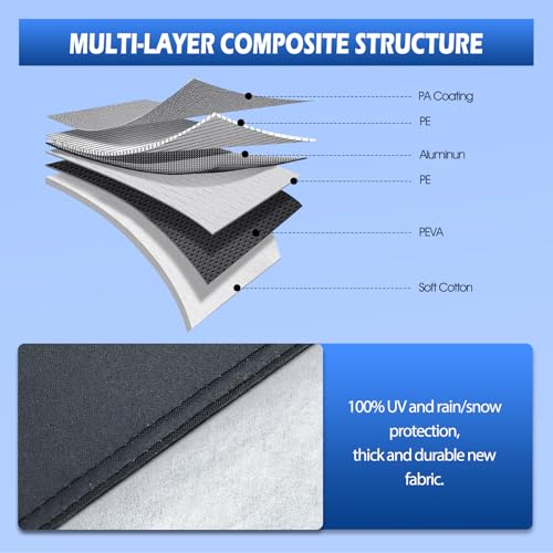 Car Cover Multi
