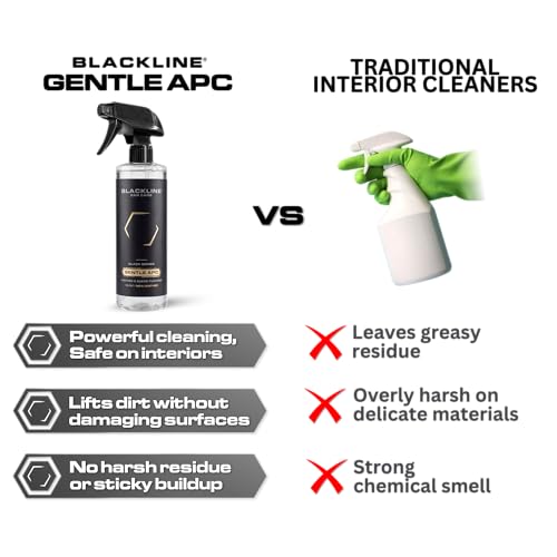 Gentle APC All (16 Fl Oz)